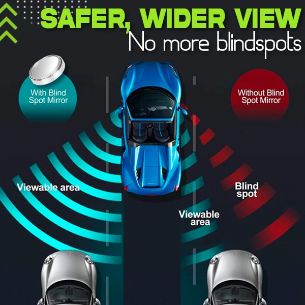 Blindspot-free Car Rearview Mirror